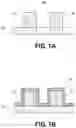 Fig. 02 - Fabrication of thin film fin transistor structure