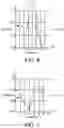 Fig. 06 - PGaN enhancement mode HEMTs with dopant diffusion spacer