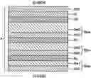 Fig. 01 - NITRIDE SEMICONDUCTOR LIGHT EMITTING ELEMENT