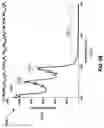 Fig. 85 - METAL OXIDE SEMICONDUCTOR-BASED LIGHT EMITTING DEVICE