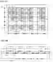 Fig. 06 - Micro-LED board and display device