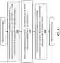 Fig. 19 - System and method for automatic real-time calibration of qubit chips