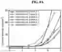 Fig. 07 - Perovskite optoelectronic devices and method for manufacturing same