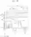 Fig. 08 - Display device including compensation layer