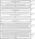 Fig. 01 - Display panel and formation method thereof, and display apparatus