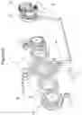 Fig. 03 - Supply device