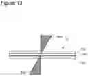 Fig. 14 - Supply device