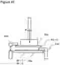 Fig. 44 - Supply device