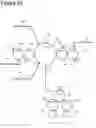 Fig. 48 - Supply device