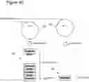 Fig. 49 - Supply device