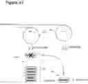 Fig. 50 - Supply device