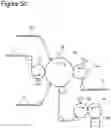 Fig. 53 - Supply device