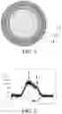 Fig. 04 - ANODE MATERIAL, ELECTROCHEMICAL DEVICE AND ELECTRONIC DEVICE COMPRISING THE SAME