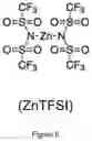 Fig. 07 - Zinc-selenium battery compatible with both organic and aqueous electrolytes
