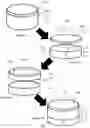 Fig. 05 - Artificial zinc fluoride solid electrolyte interlayer enabled commercial-level aqueous Zn metal batteries