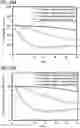 Fig. 26 - POSITIVE ELECTRODE ACTIVE MATERIAL PARTICLE AND MANUFACTURING METHOD OF POSITIVE ELECTRODE ACTIVE MATERIAL PARTICLE