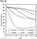 Fig. 27 - POSITIVE ELECTRODE ACTIVE MATERIAL PARTICLE AND MANUFACTURING METHOD OF POSITIVE ELECTRODE ACTIVE MATERIAL PARTICLE