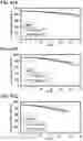 Fig. 42 - POSITIVE ELECTRODE ACTIVE MATERIAL PARTICLE AND MANUFACTURING METHOD OF POSITIVE ELECTRODE ACTIVE MATERIAL PARTICLE