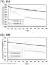 Fig. 44 - POSITIVE ELECTRODE ACTIVE MATERIAL PARTICLE AND MANUFACTURING METHOD OF POSITIVE ELECTRODE ACTIVE MATERIAL PARTICLE