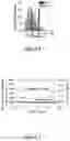 Fig. 07 - Electrodes, lithium-ion batteries, and methods of making and using same
