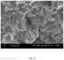 Fig. 06 - Methods for the production of cathode materials for lithium ion batteries