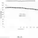 Fig. 11 - Methods for the production of cathode materials for lithium ion batteries
