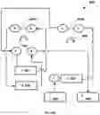 Fig. 28 - COMPOSITE GRAPHENE ENERGY STORAGE METHODS, DEVICES, AND SYSTEMS