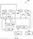 Fig. 29 - COMPOSITE GRAPHENE ENERGY STORAGE METHODS, DEVICES, AND SYSTEMS