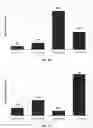 Fig. 32 - COMPOSITE GRAPHENE ENERGY STORAGE METHODS, DEVICES, AND SYSTEMS