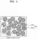 Fig. 03 - ANODE MATERIAL FOR ALL-SOLID SECONDARY BATTERY, ANODE LAYER AND ALL-SOLID SECONDARY BATTERY INCLUDING THE SAME, AND MANUFACTURING METHOD THEREOF