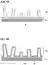 Fig. 05 - Method for making LiFePOby hydrothermal method