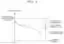 Fig. 04 - OUTPUT VOLTAGE PREDICTION SYSTEM AND PREDICTION METHOD FOR FUEL CELL