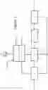 Fig. 03 - Method of integrating a fuel cell with a steam methane reformer