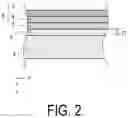 Fig. 03 - Cell, cell stack device, module, and module housing device