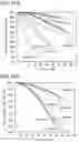 Fig. 32 - Positive Electrode Active Material Particle and Method for Manufacturing Positive Electrode Active Material Particle