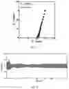 Fig. 04 - ION CONDUCTOR WITH HIGH ROOM-TEMPERATURE IONIC CONDUCTIVITY AND PREPARATION METHOD THEREOF