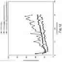 Fig. 09 - IN SITU ELECTROLYTE ADDITIVES FOR BATTERIES