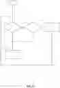 Fig. 13 - Electrochemical devices including internal eddy current heating