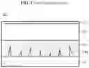 Fig. 02 - ELECTROLYTE MEMBRANE FOR ALL-SOLID-STATE BATTERY AND ALL-SOLID-STATE BATTERY COMPRISING SAME