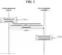 Fig. 04 - Distribution network management system using distributed control