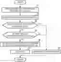 Fig. 01 - Battery Control Apparatus