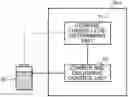Fig. 01 - Charge and discharge control device and charge and discharge control method including first, second, and third charge level ranges
