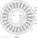 Fig. 03 - STATOR FOR ELECTRICAL MACHINES