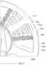 Fig. 09 - STATOR FOR ELECTRICAL MACHINES