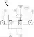 Fig. 01 - Electric motor control