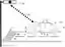Fig. 01 - System and method for determining actions of a vehicle by visible light communication