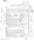 Fig. 02 - System comprising multiple units