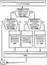 Fig. 01 - Transmission repetition indication in wireless communications