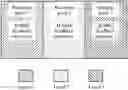 Fig. 01 - Method for determining HARQ feedback resource, apparatus, and system