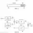 Fig. 05 - Methods, infrastructure equipment and communications device